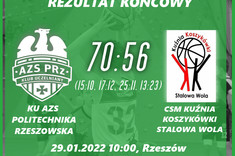 Informacja o wyniku meczu koszykówki