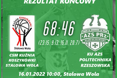 Informacja o wyniku meczu koszykówki